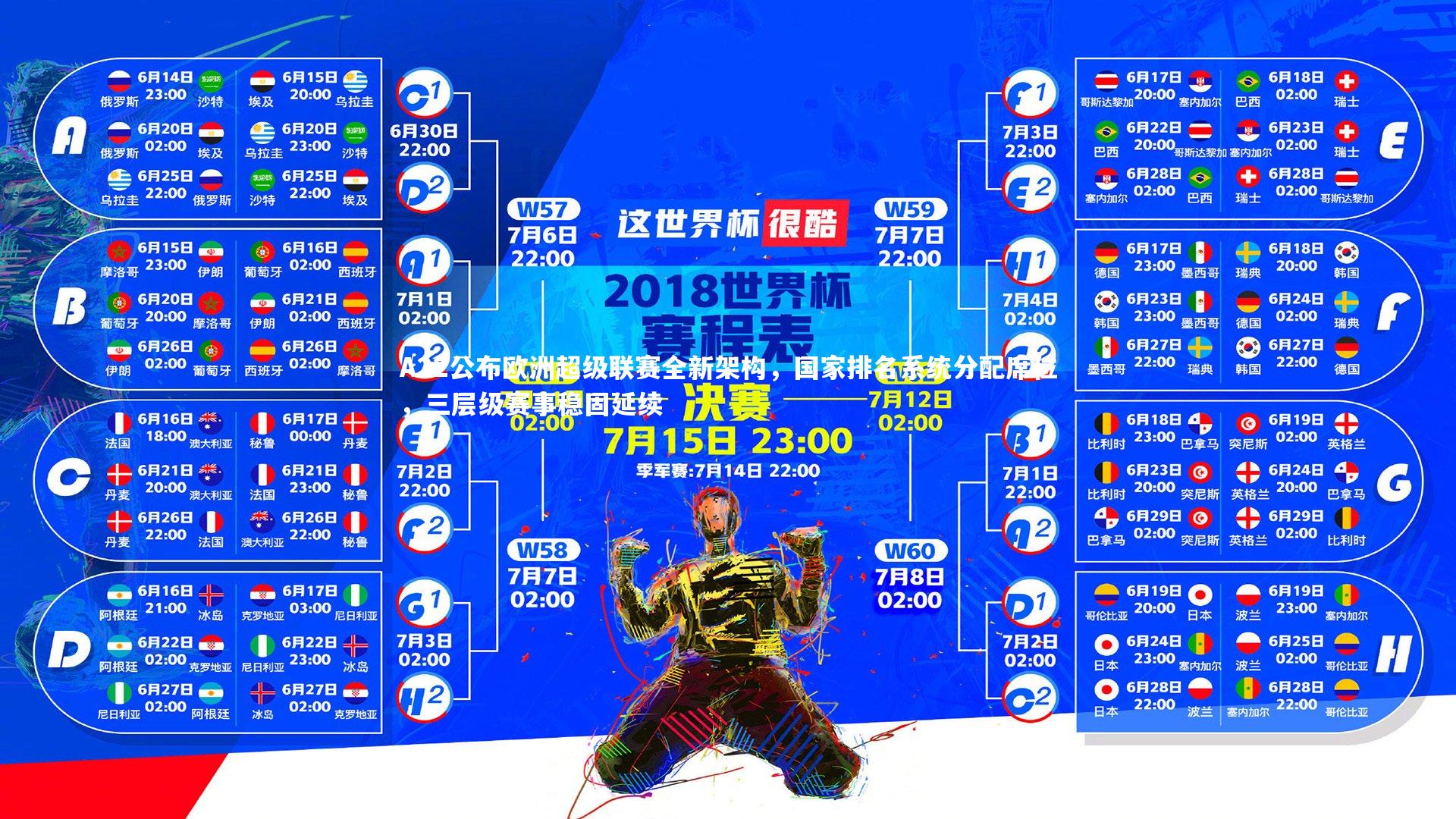 A22公布欧洲超级联赛全新架构，国家排名系统分配席位，三层级赛事稳固延续